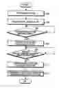Fig. 01 - Apparatus and method for selecting frame structure in multihop relay broadband wireless access communication system