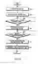 Fig. 09 - Apparatus and method for selecting frame structure in multihop relay broadband wireless access communication system