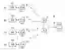 Fig. 01 - Relay for extended range point-to-point wireless packetized data communication system