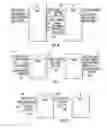 Fig. 06 - Relay for extended range point-to-point wireless packetized data communication system