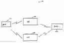 Fig. 01 - Method and system for providing system information in a communication network