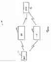 Fig. 02 - Method and system for providing system information in a communication network