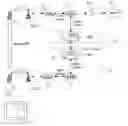 Fig. 01 - Method and system for controlling the establishment of communications channels for allowing transmission of multimedia information