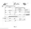 Fig. 03 - Method and system for controlling the establishment of communications channels for allowing transmission of multimedia information