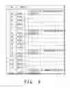 Fig. 06 - METHOD AND SYSTEM FOR REDISTRIBUTION OF COMMUNICATION DEVICES IN A WIRELESS NETWORK
