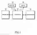 Fig. 02 - Apparatus and method for setting time information in mobile communication system