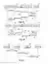 Fig. 06 - ACCESSING CALL CONTROL FUNCTIONS FROM AN ASSOCIATED DEVICE