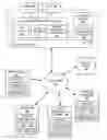 Fig. 01 - METHODS AND APPARATUS TO PROVIDE VOICE OVER INTERNET PROTOCOL (VoIP) SERVICES