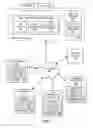 Fig. 02 - METHODS AND APPARATUS TO PROVIDE VOICE OVER INTERNET PROTOCOL (VoIP) SERVICES