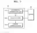 Fig. 05 - METHOD AND APPARATUS FOR MULTICASTING DATA