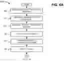 Fig. 07 - Quality of service and encryption over a plurality of MPLS networks