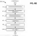 Fig. 08 - Quality of service and encryption over a plurality of MPLS networks