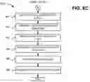 Fig. 09 - Quality of service and encryption over a plurality of MPLS networks