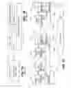 Fig. 02 - Asynchronous data transmission