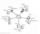 Fig. 01 - IDENTIFIER VERIFICATION METHOD IN PEER-TO-PEER NETWORKS