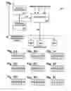 Fig. 02 - Cut-through information scheduler