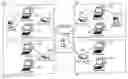 Fig. 01 - Relay server and relay communication system arranged to share resources between networks