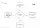 Fig. 02 - Remote management of network devices