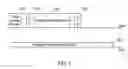 Fig. 04 - Communications throughput with multiple physical data rate transmission determinations