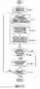 Fig. 08 - SYSTEM, SERVER, AND METHOD FOR VARIABLE BIT RATE MULTIMEDIA STREAMING