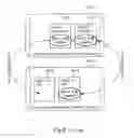 Fig. 03 - Transfer of Data Objects