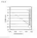 Fig. 06 - Buried semiconductor laser and method for manufacturing the same