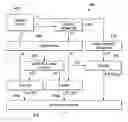 Fig. 01 - Scaling to reduce wireless signal detection complexity
