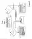 Fig. 09 - Processing Video Signals