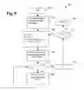Fig. 14 - Separate plane compression using plurality of compression methods including ZLN and ZLD methods