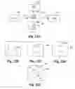 Fig. 30 - Separate plane compression using plurality of compression methods including ZLN and ZLD methods