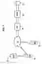 Fig. 02 - Method and system for transmitting useful data between telecommunication devices