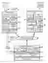 Fig. 02 - Dispatching A Message Request To A Service Provider In A Messaging Environment