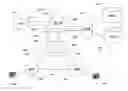 Fig. 01 - Systems and methods for using the advanced intelligent network to redirect data network traffic