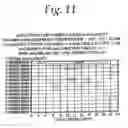 Fig. 08 - Method for calculating availability for line power systems
