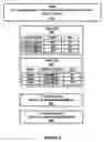 Fig. 07 - Protecting sensitive data associations