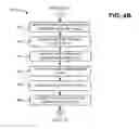 Fig. 06 - Data encryption over a plurality of MPLS networks