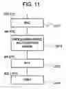 Fig. 08 - Communication device, communication system, communication method, and program