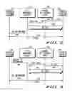 Fig. 03 - METHOD AND SYSTEM FOR USING A KEY MANAGEMENT FACILITY TO NEGOTIATE A SECURITY ASSOCIATION VIA AN INTERNET KEY EXCHANGE ON BEHALF OF ANOTHER DEVICE