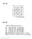 Fig. 04 - Image processing apparatus and method for generating an image signal for gradation