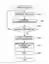 Fig. 01 - Blurring determination device, blurring determination method and printing apparatus
