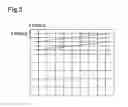 Fig. 04 - Blurring determination device, blurring determination method and printing apparatus