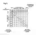 Fig. 06 - Blurring determination device, blurring determination method and printing apparatus