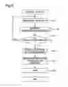 Fig. 07 - Blurring determination device, blurring determination method and printing apparatus
