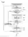 Fig. 10 - Blurring determination device, blurring determination method and printing apparatus