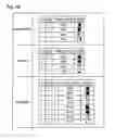 Fig. 18 - Blurring determination device, blurring determination method and printing apparatus