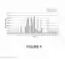 Fig. 06 - Smart grey level magnifier for digital display