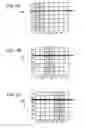 Fig. 03 - Method, apparatus and system providing column shading correction for image sensor arrays