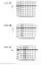 Fig. 04 - Method, apparatus and system providing column shading correction for image sensor arrays