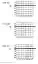 Fig. 08 - Method, apparatus and system providing column shading correction for image sensor arrays