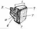 Fig. 01 - Masking masking solution and masking masking solution applicator